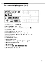 Preview for 15 page of MultiChannel XCLEF MT-200 User Manual