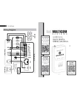 Preview for 1 page of MULTICOM MC3G Quick Start And Wiring Diagram