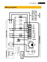 Preview for 35 page of MULTICOM MULTICOM 3G Installation Manual