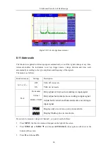 Предварительный просмотр 60 страницы multicomp pro HDS-N Series Manual