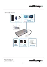 Preview for 4 page of multicomp pro MP008593 User Manual