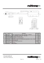 Preview for 5 page of multicomp pro MP008594 User Manual