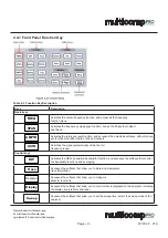 Preview for 7 page of multicomp pro MP700852 User Manual