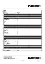 Preview for 36 page of multicomp pro MP700852 User Manual