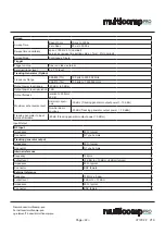 Preview for 42 page of multicomp pro MP700852 User Manual