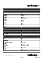 Preview for 43 page of multicomp pro MP700852 User Manual