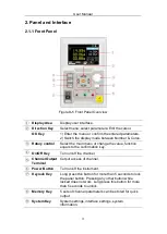 Предварительный просмотр 5 страницы multicomp pro MP710086 Manual