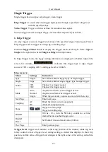 Preview for 28 page of multicomp pro MP720009 Manual