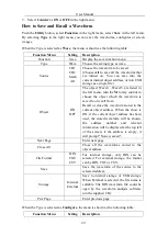 Preview for 32 page of multicomp pro MP720009 Manual