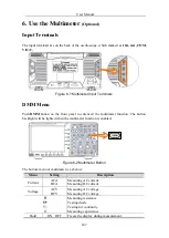 Предварительный просмотр 112 страницы multicomp pro MP720021 Manual