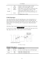 Preview for 37 page of multicomp pro MP720024 User Manual