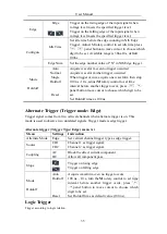 Preview for 38 page of multicomp pro MP720024 User Manual