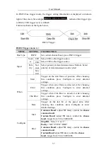 Preview for 40 page of multicomp pro MP720024 User Manual