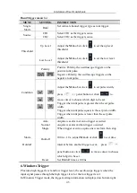 Предварительный просмотр 50 страницы multicomp pro MP720105 Manual