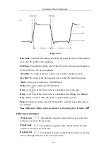 Предварительный просмотр 94 страницы multicomp pro MP720105 Manual