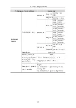 Предварительный просмотр 146 страницы multicomp pro MP720105 Manual