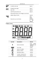 Предварительный просмотр 12 страницы multicomp pro MP730026 Manual