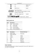 Preview for 13 page of multicomp pro MP730026 Manual