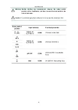 Preview for 14 page of multicomp pro MP730026 Manual