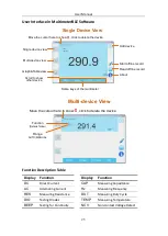 Предварительный просмотр 28 страницы multicomp pro MP730026 Manual