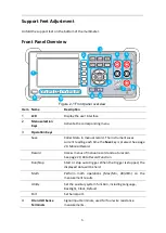 Предварительный просмотр 9 страницы multicomp pro MP730424 User Manual