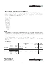 Preview for 5 page of multicomp pro MP730425 User Manual