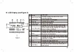 Preview for 7 page of multicomp pro MP730657 Operating Manual