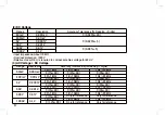 Preview for 12 page of multicomp pro MP730657 Operating Manual