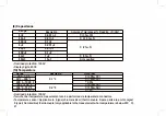 Preview for 16 page of multicomp pro MP730657 Operating Manual