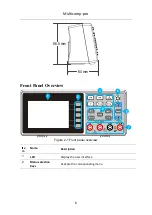 Preview for 9 page of multicomp pro MP730889 User Manual