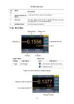 Preview for 12 page of multicomp pro MP730889 User Manual