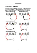 Предварительный просмотр 14 страницы multicomp pro MP730889 User Manual