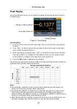 Preview for 29 page of multicomp pro MP730889 User Manual