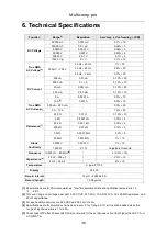 Preview for 39 page of multicomp pro MP730889 User Manual