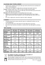 Preview for 4 page of multicomp pro MP740054 Manual