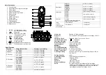 Preview for 2 page of multicomp pro MP760861 Quick Start Manual