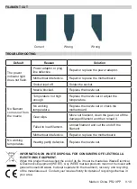 Preview for 4 page of multicomp 310-0900 Instructions