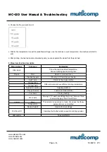 Preview for 9 page of multicomp MC-I20 User Manual & Troubleshooting