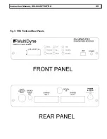 Preview for 29 page of Multidyne Electronics DVI-6000 FRX Instruction Manual