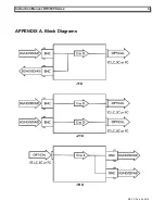 Preview for 7 page of MultiDyne HD-3000 Series Instruction Manual