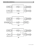 Preview for 8 page of MultiDyne HD-3000 Series Instruction Manual