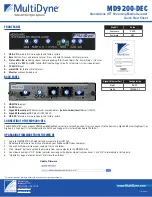 Preview for 1 page of MultiDyne MD9200-DEC Quick Start Sheet