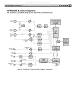 Предварительный просмотр 27 страницы MultiDyne SilverBack II Instruction Manual