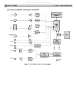 Предварительный просмотр 28 страницы MultiDyne SilverBack II Instruction Manual