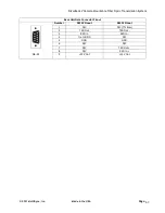 Preview for 57 page of MultiDyne SilverBack V Configuration And Operation Manual