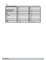 Preview for 3 page of Multifan PV600 Assembly Manual