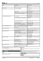 Preview for 10 page of Multifan VP0024 Installation Instructions Operating Instructions