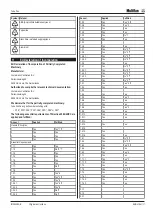 Preview for 11 page of Multifan VP0024 Installation Instructions Operating Instructions