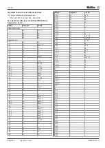 Preview for 21 page of Multifan VP0024 Installation Instructions Operating Instructions