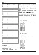 Preview for 22 page of Multifan VP0024 Installation Instructions Operating Instructions